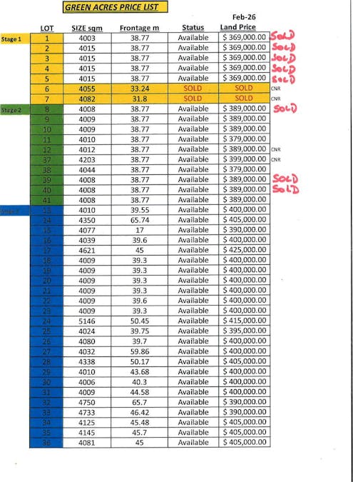 Warner Street, Rosenthal Heights, QLD, 4370 - Image 3