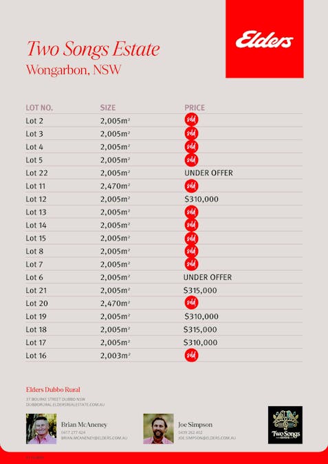 Two Songs Estate , Wongarbon, NSW, 2831 - Floorplan 1