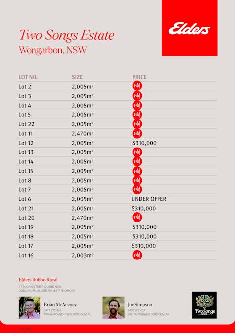 Two Songs Estate , Wongarbon, NSW, 2831 - Floorplan 2