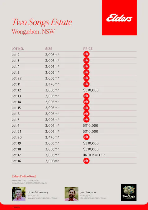 Two Songs Estate , Wongarbon, NSW, 2831 - Floorplan 1