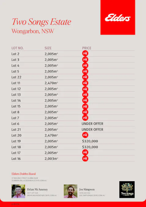Two Songs Estate , Wongarbon, NSW, 2831 - Floorplan 2