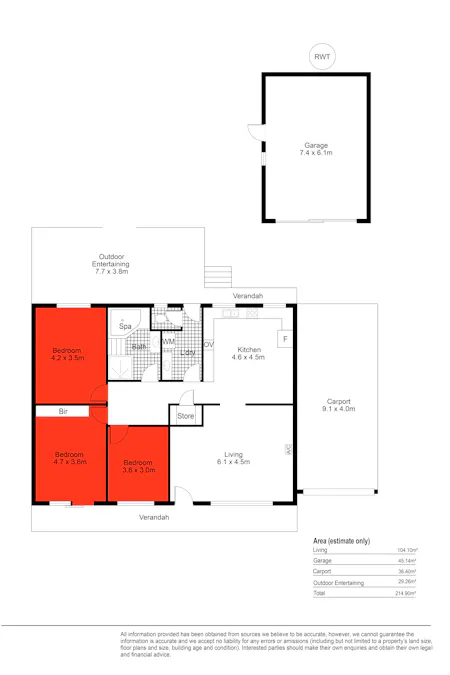 28 Sutherland Avenue, Hayborough, SA, 5211 - Floorplan 1