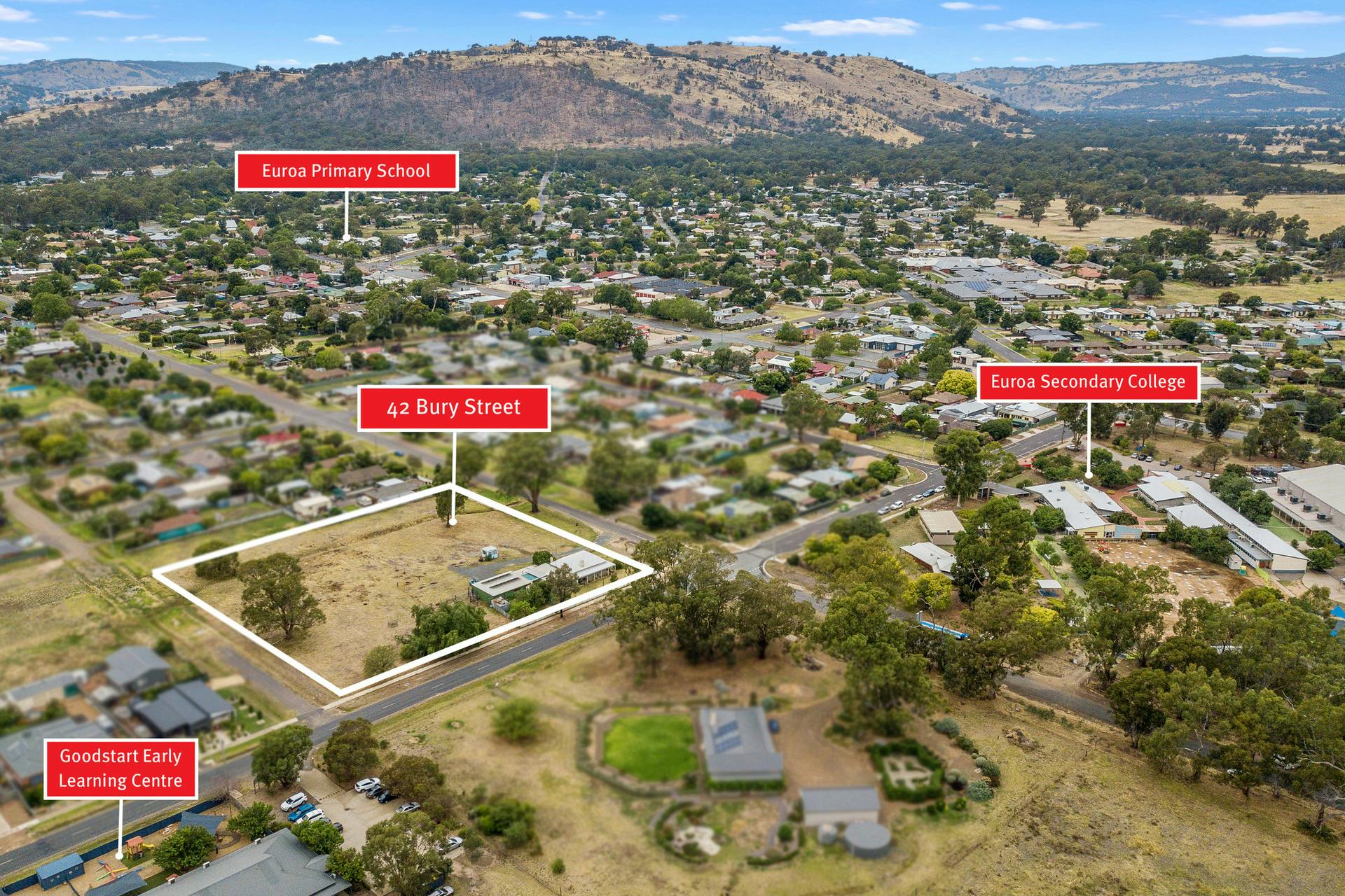 42 Bury Street, Euroa, VIC, 3666 Sold Elders Real Estate