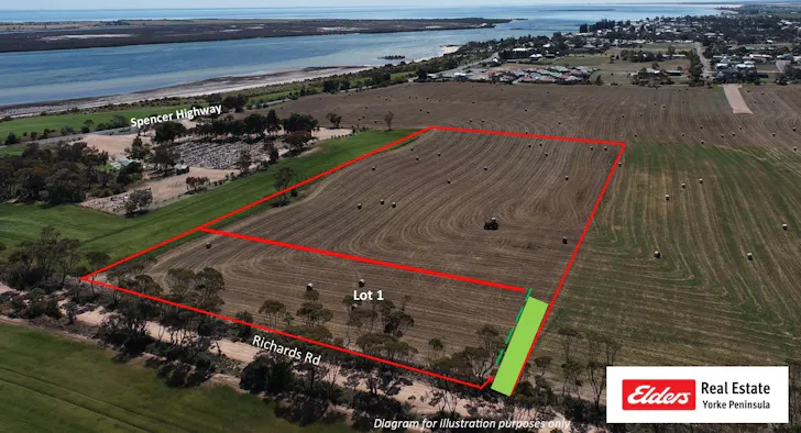 1/Richards Road, Port Broughton, SA, 5522