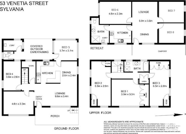 53 Venetia Street , Sylvania, NSW, 2224 - Image 1
