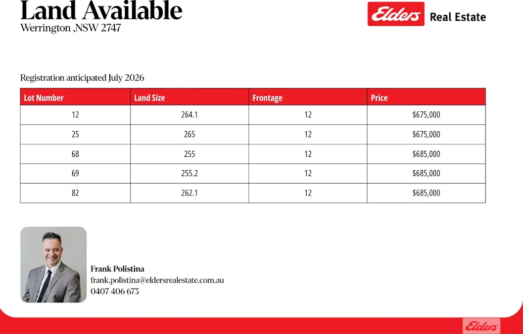79/731-755 Great Western Highway, Werrington, NSW, 2747 - Image 1