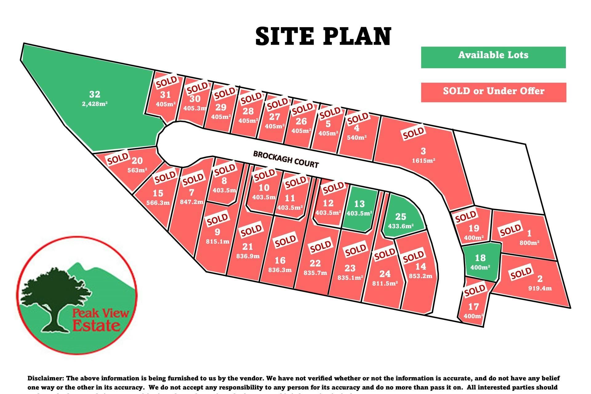 1 to 32/21 Jubilee Street, Townsend, NSW, 2463 - For Sale